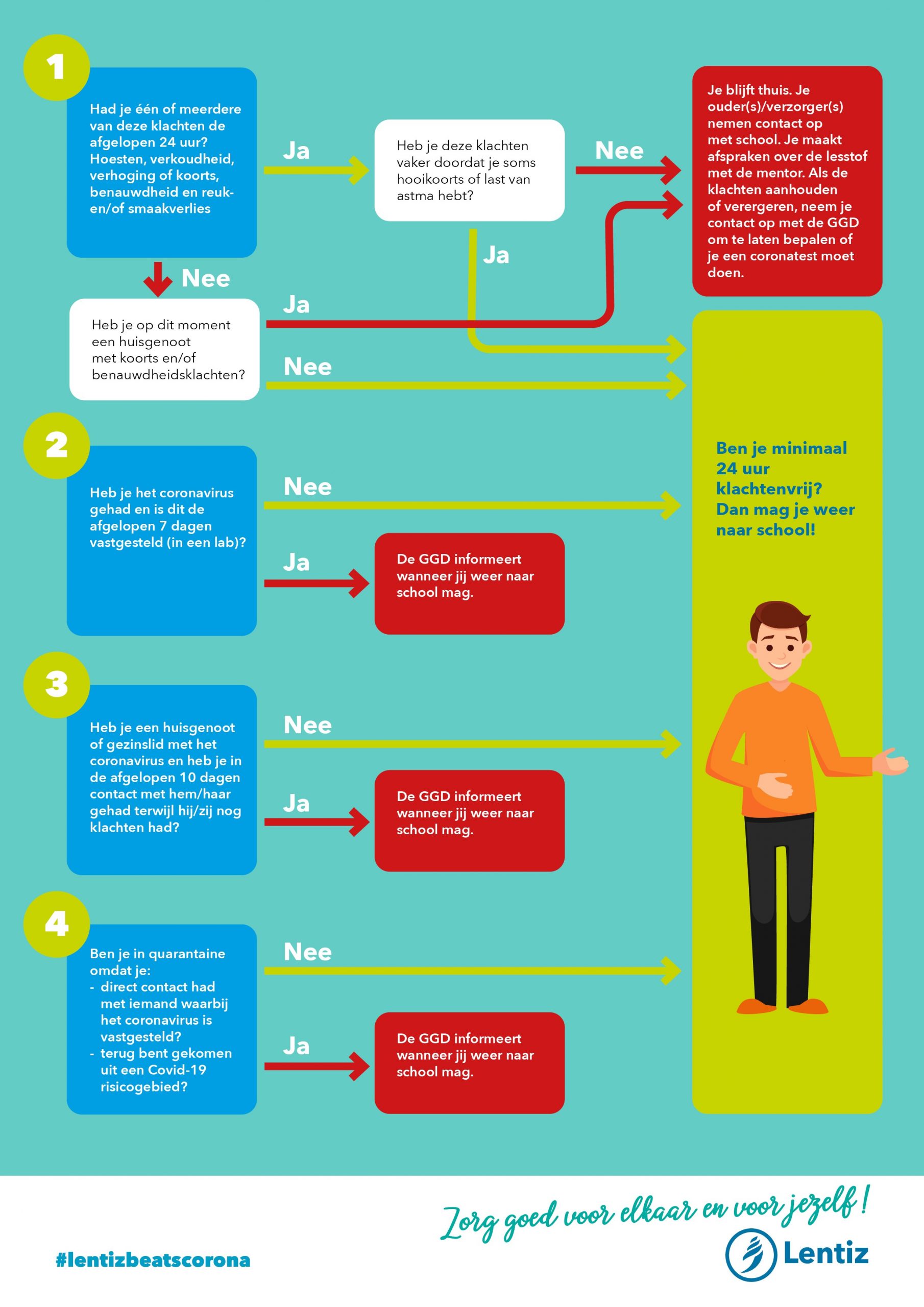 Veelgestelde Vragen Coronavirus Gemeente Kapelle Coronavirus Actueel Home Gemeente Kapelle
